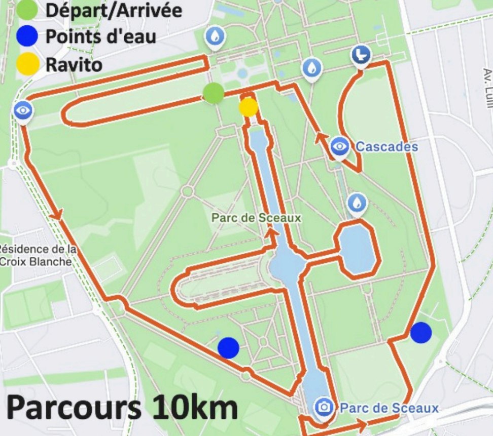 Carte du parcours 10 km 2026 dans le Parc de Sceaux, avec départ/arrivée, points d’eau et ravitaillement